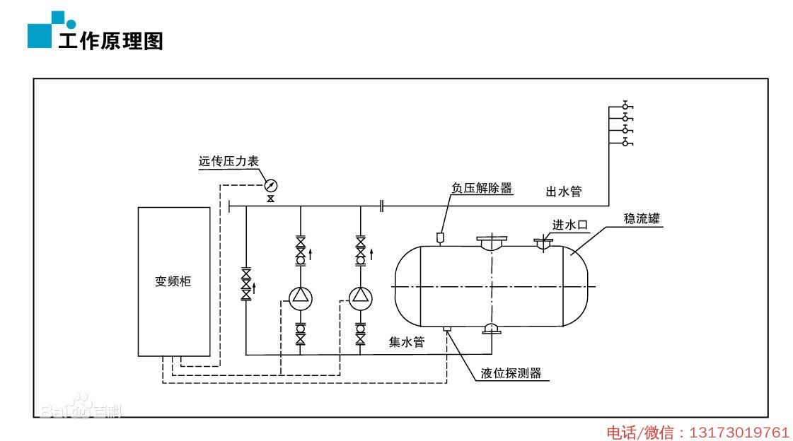 無負(fù)壓智能化供水工程