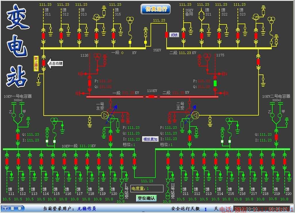 電力scada